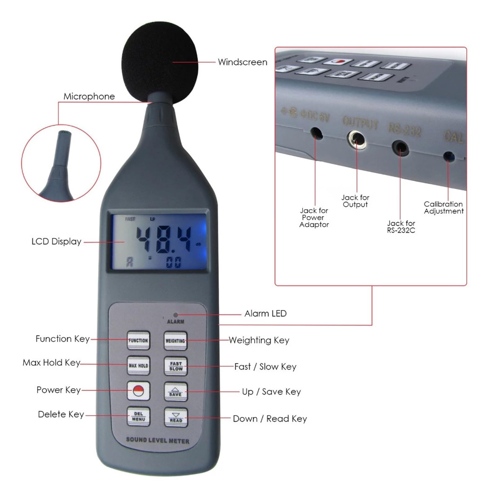 Fonometro Digitale Fonometro Digitale da 30 Db a 130 con Funzione Opzionale Allarme Lp, Leq Regolabile Tester del Livello di Rumore Decibel(SL5868P)