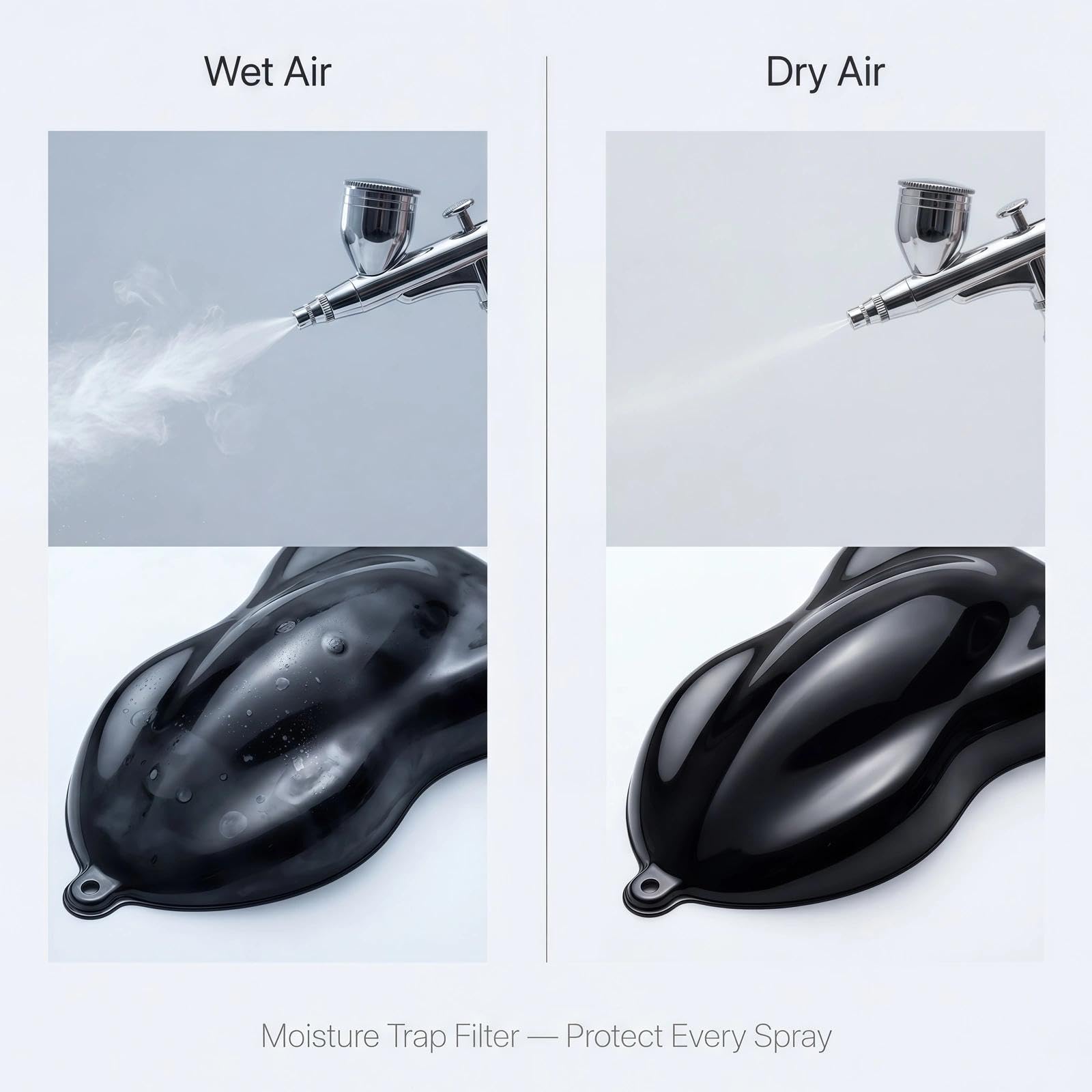 Airbrush Filter & Water Trap - Protect Your Airbrush -3