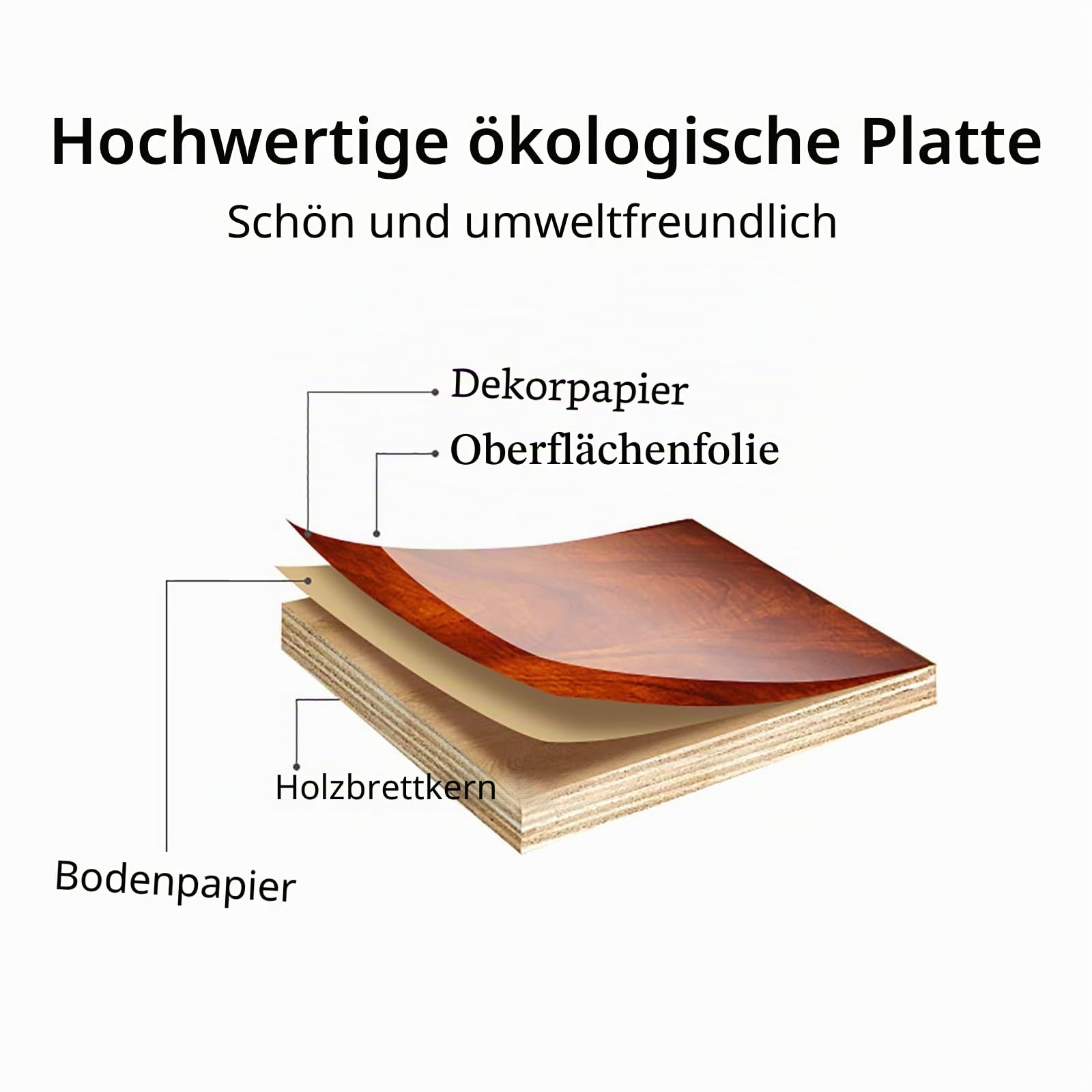 Ersatz-Tischplatte für Wohnmobile, Abnehmbare Rechteckige Tischplatte, Ersatz-Arbeitsplatte für Wohnmobile, Perfekt für Wohnwagen (Color : C)