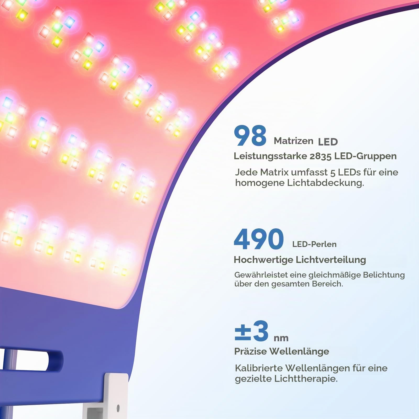 AuraCure LED Rotlichttherapie Panel für Gesicht & Körper – 490 Hochleistungs-LEDs, 5 Wellenlängen, 3 Intensitäten, 3 Timer 15/20/30 Min, 48W (Blau)