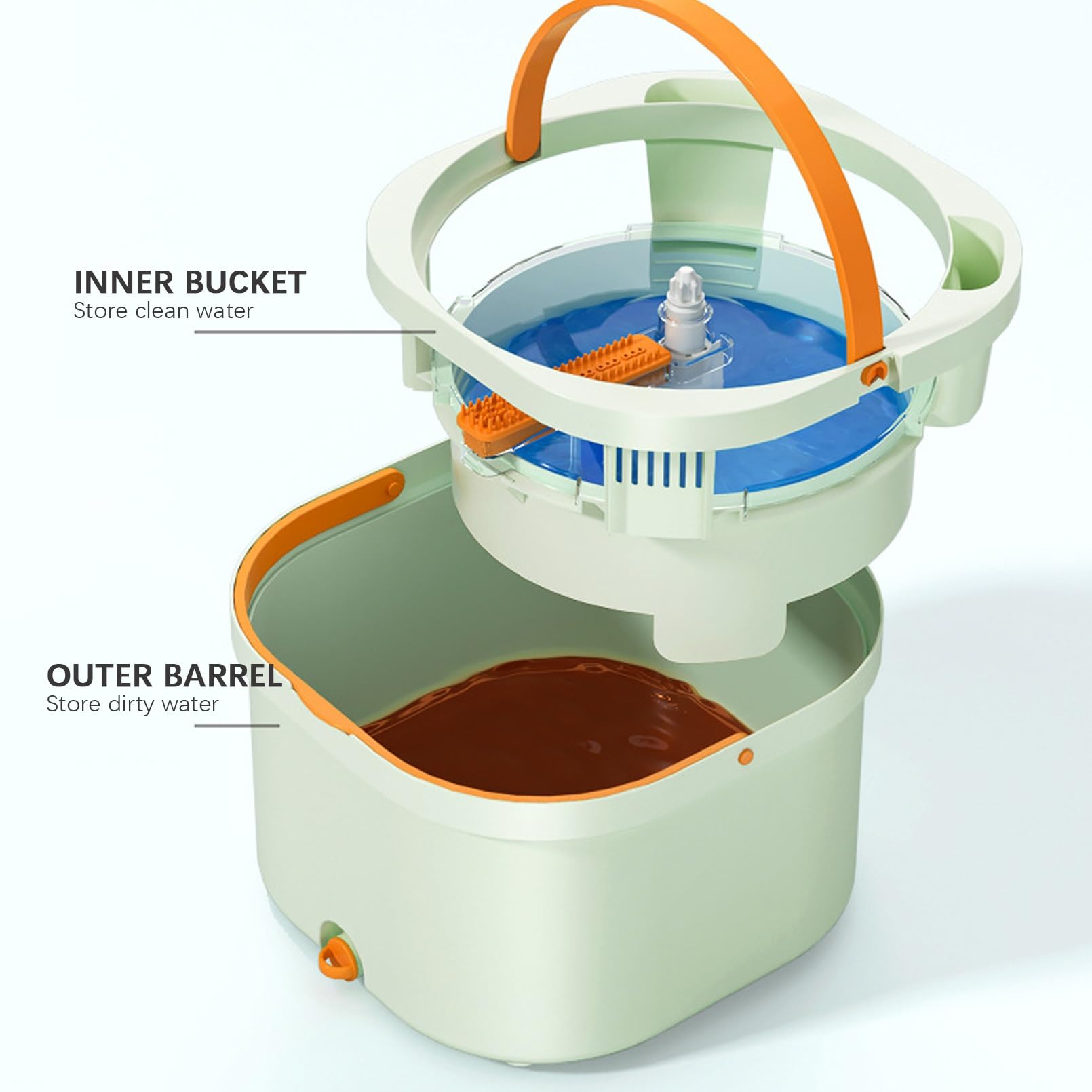Sistema De Limpieza De Piso De Microfibra para Mopa Giratoria Y Cubo, Aguas Residuales Y Agua Limpia,de 360° para Madera(Blue)