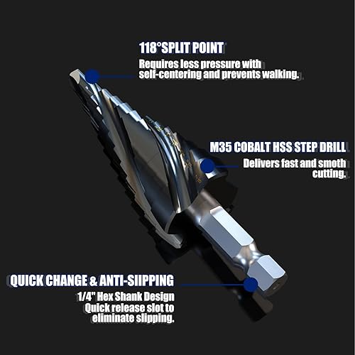 Miniatura 3 de METOTY Juego de brocas escalonadas (14 a 1-38 pulgadas), kit de acero cobalto y acero de alta velocidad para metal, acero inoxidable, aluminio,