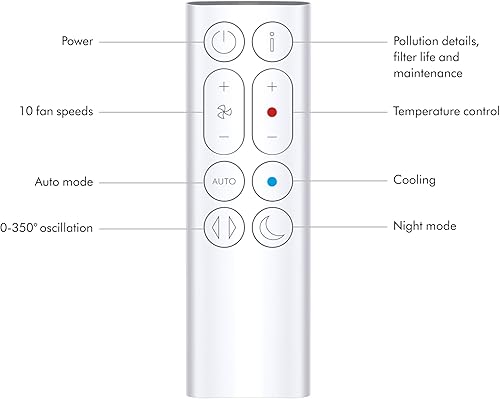 Miniatura 9 de Dyson Purificador Hot+Cool Gen1 HP10