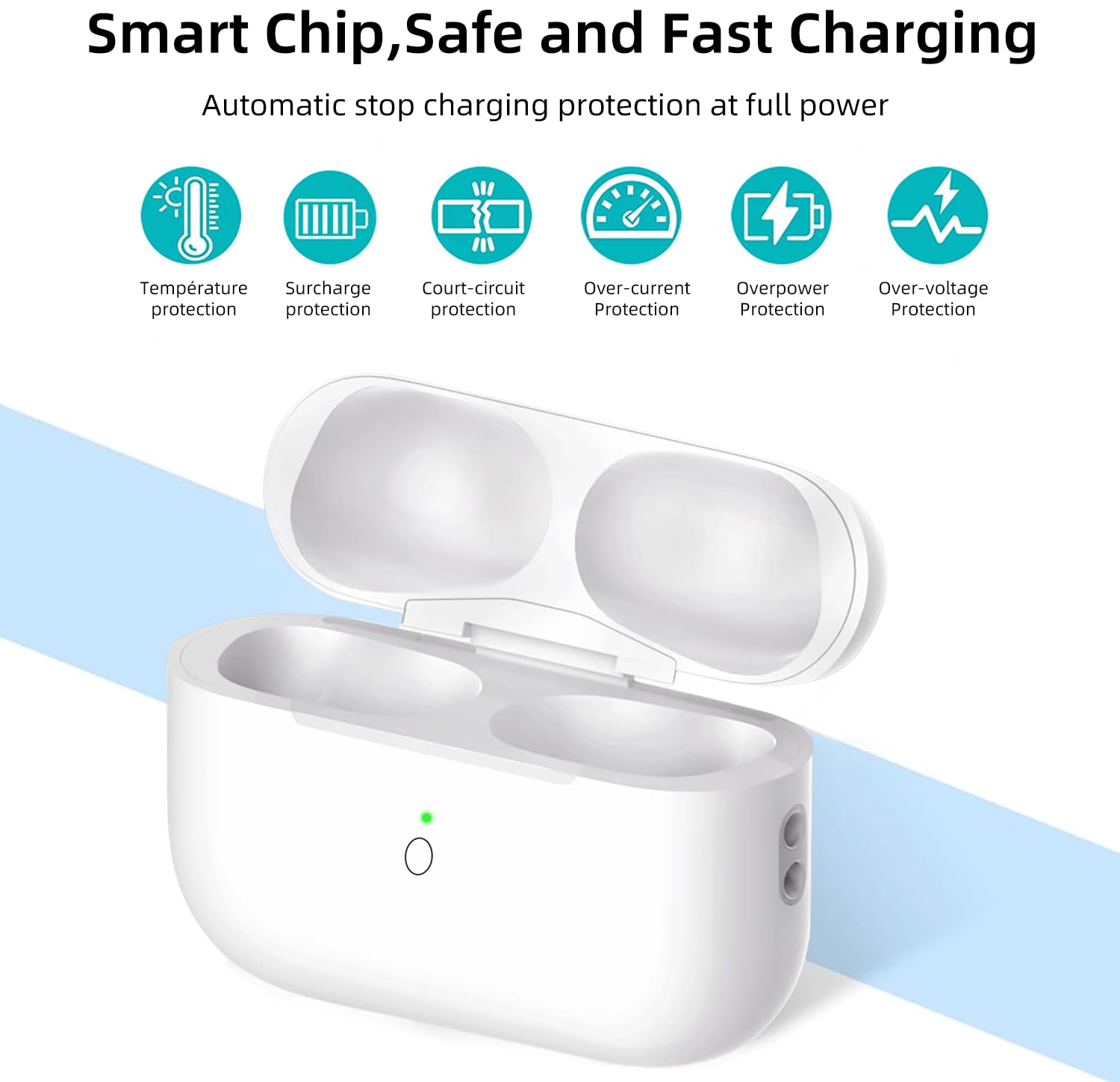 Boîtier De Charge Sans Fil Apple Pour Airpods En Ance | Clasf Image-video