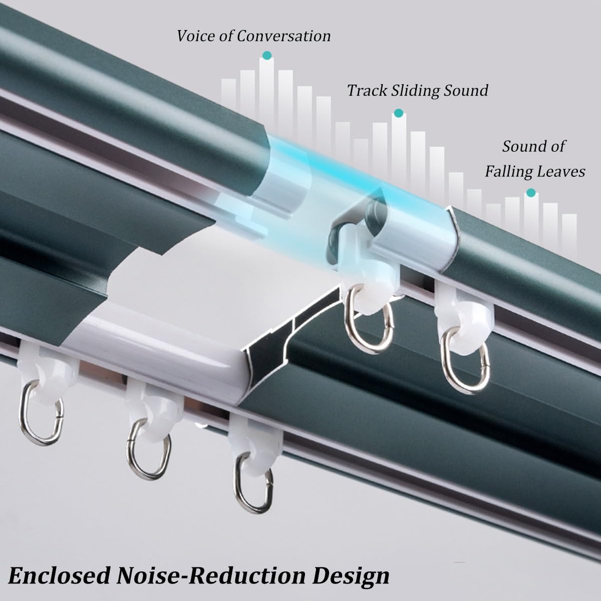 Rail Double Rangée Rideau Aluminium Plafond, Rail Rideaux Avec Roulettes