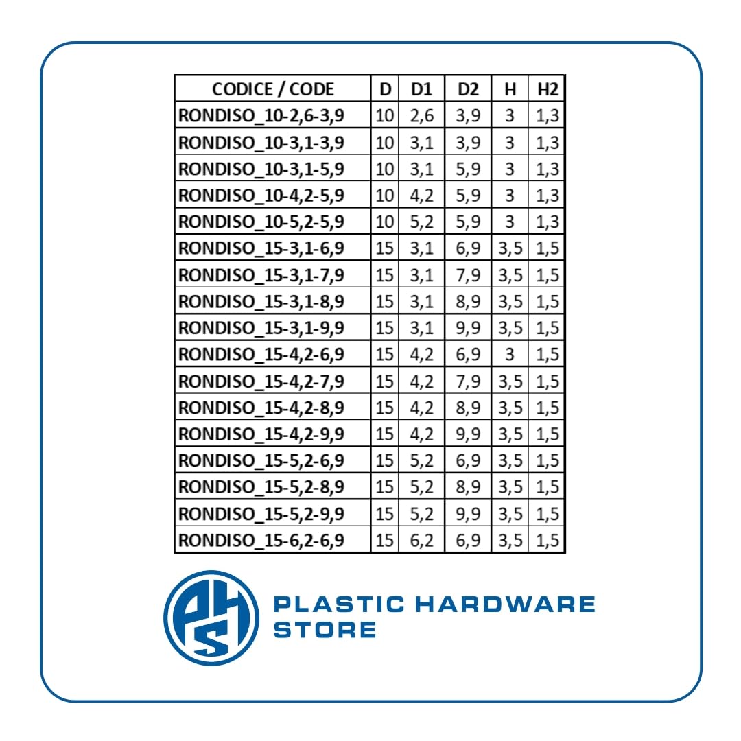 Arandelas con bridas de nailon (plástico), aislantes y antioxidantes, para fijación en superficies delicadas, uso industrial y doméstico - 18-5,2-10,9 - natural - 250 unidades Plastic Hardware Store
