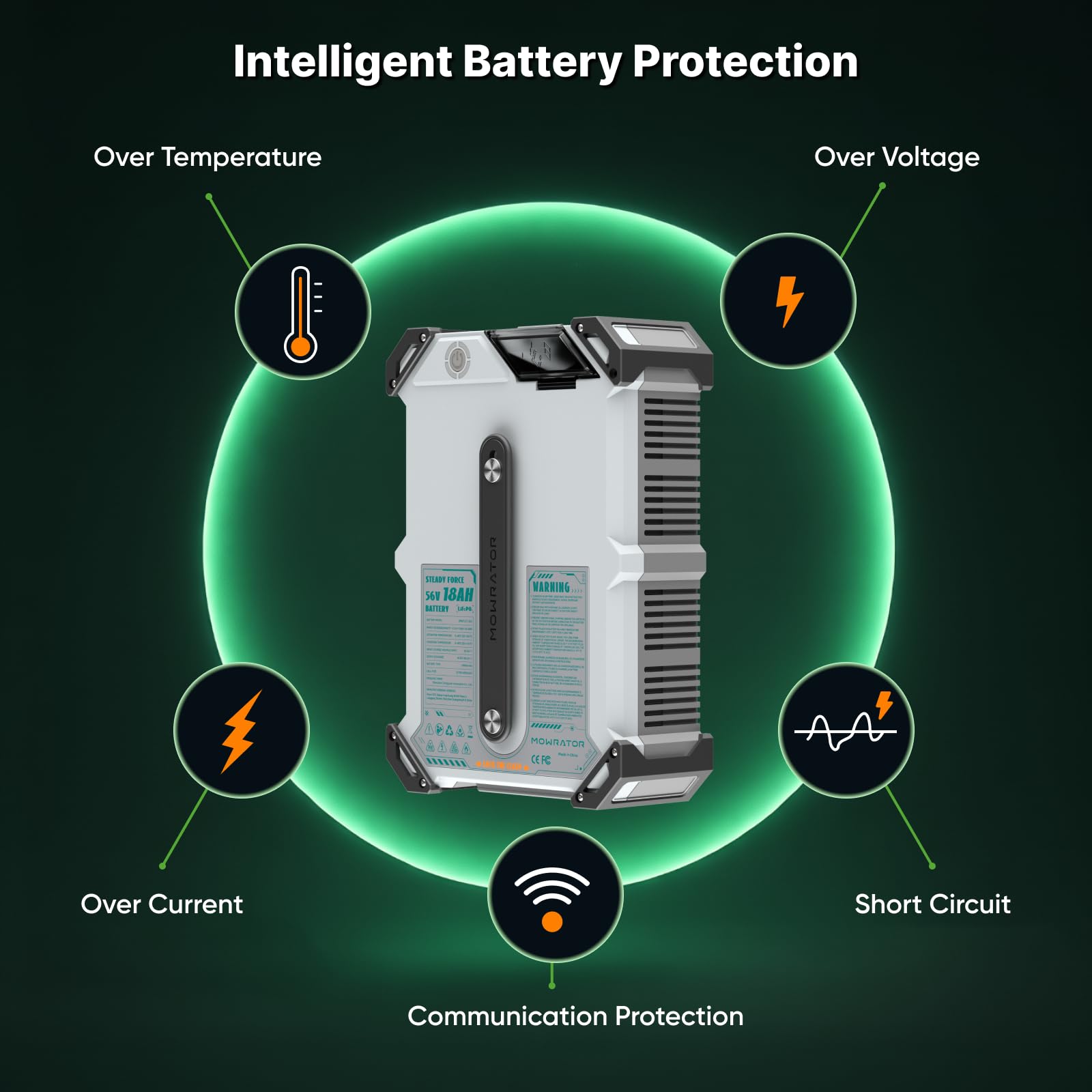 Mowrator Batería LiFePO4 de 18 Ah 56 V S1 para cortacésped