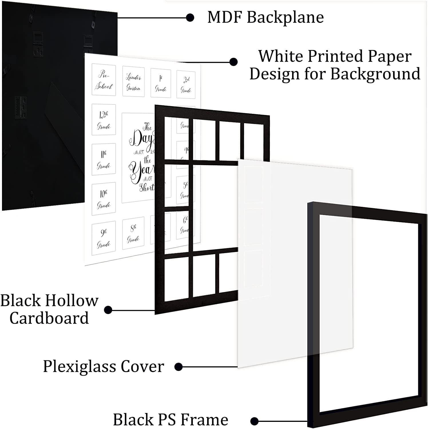 School Year Picture Frame Pre K-12 Collage Photo Display Graduation Black Solid Wood Frames for Wall Hanging and Table Top Display 15 Opening Black Mat- The Days Are Long- Pre School to 12th