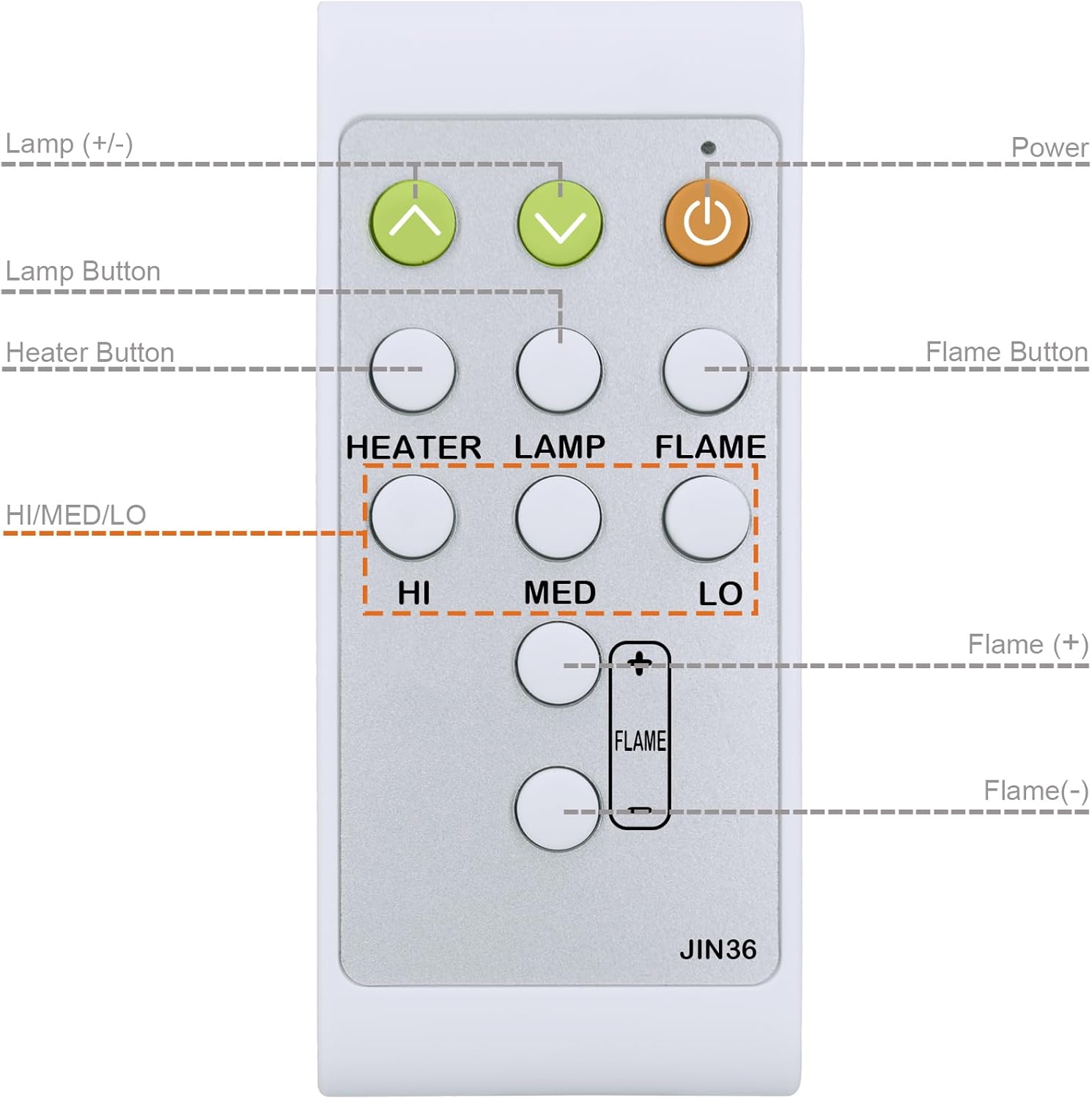 Diagram of the remote control with each button clearly labeled: Power, Lamp (+/-), Heater Button, Lamp Button, Flame Button, HI, MED, LO, Flame (+), Flame (-).