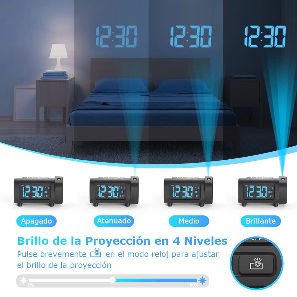 LIORQUE Radio Despertador Proyector, Reloj Despertador Digital con Gran VA Pantalla, Radio Reloj FM, C°/F°, 12/24 H, DST, 4 Niveles de Brillos, USB, Despertador Digital 180° con Función de Memoria