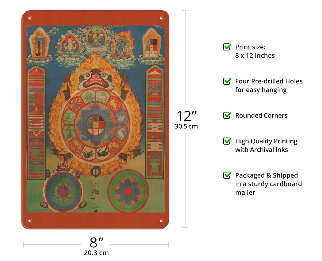 Amazon.com: Astrological Mandala of Srid Pa Ho - Protective