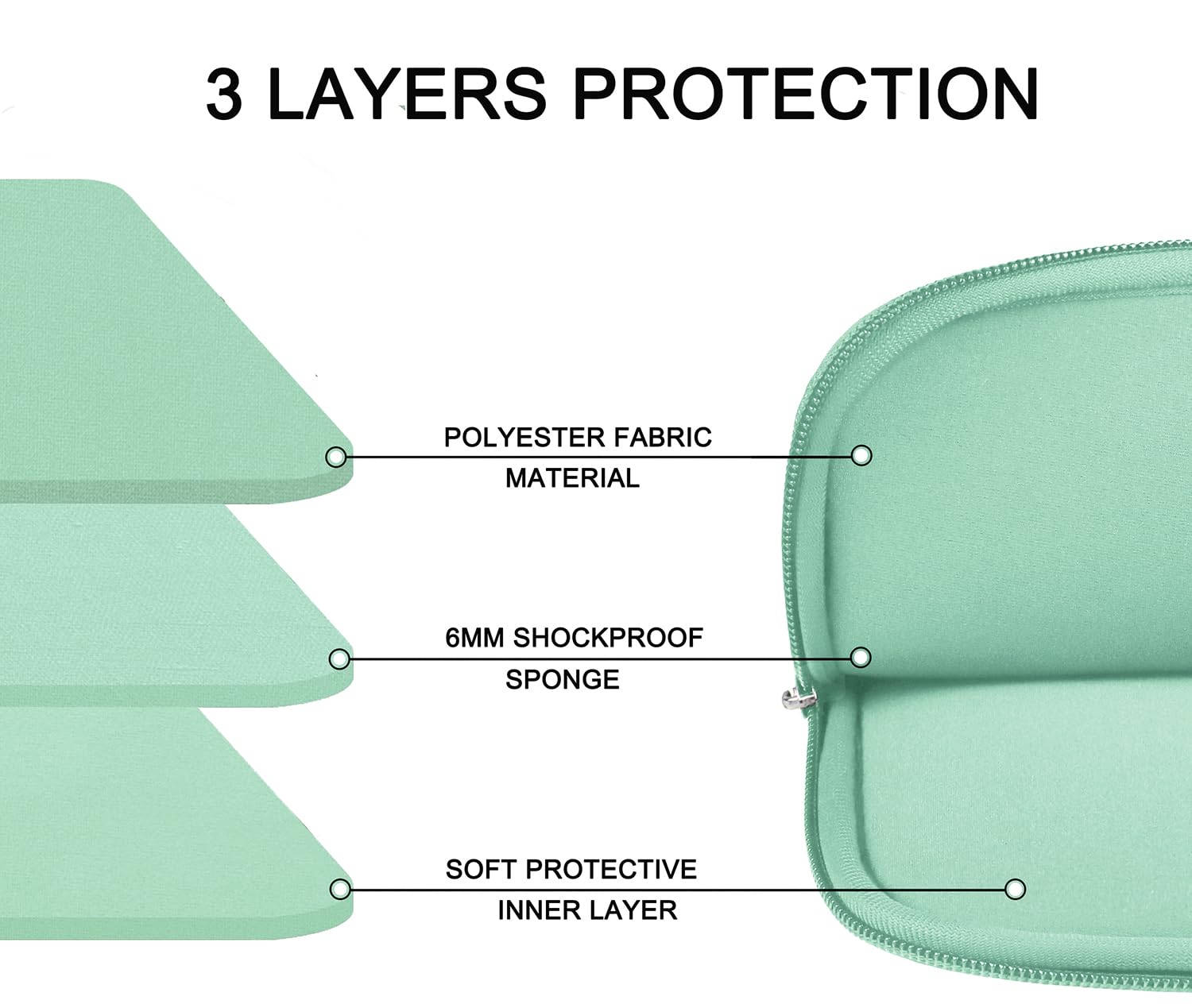 Funda protectora para laptop, a prueba de golpes, bolsa portátil para laptop de 15.6 pulgadas, HP, Dell, Asus, Lenovo, con bolsillo frontal, color azul claro