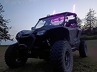 Review Image by James Thomson James Thomson