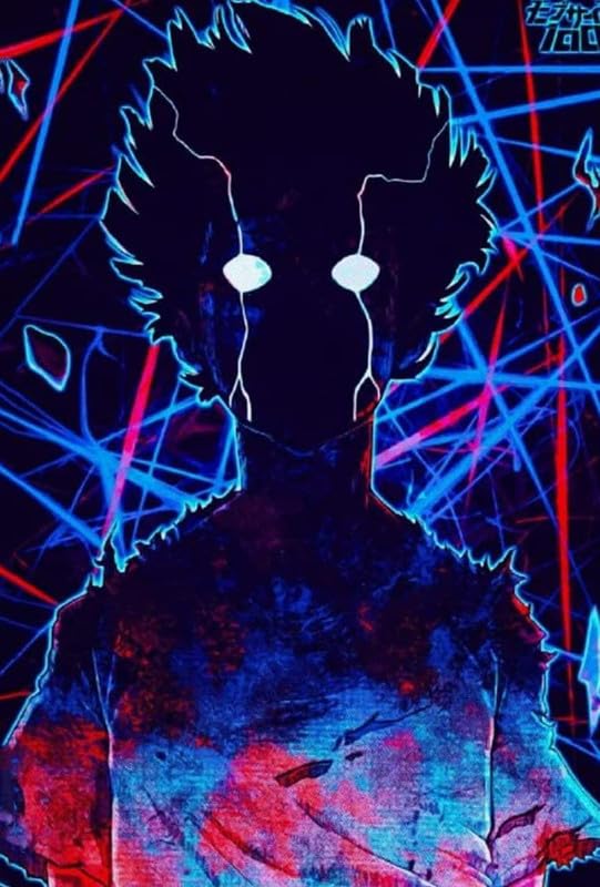 Anime Poster for Home Office and Student Room Wall Decor | 12x18 Multcolor | HD Gloss Paper Wall Poster 12x18 Inch | Glossy Finish | Unframed Home & Office Decor