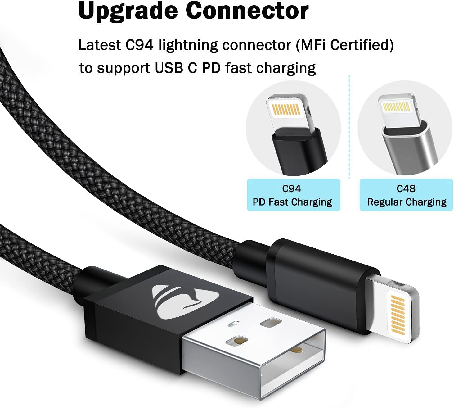 iPhone Fast Charger,[Apple MFi Certified]Lightning Cable Fast Charging
