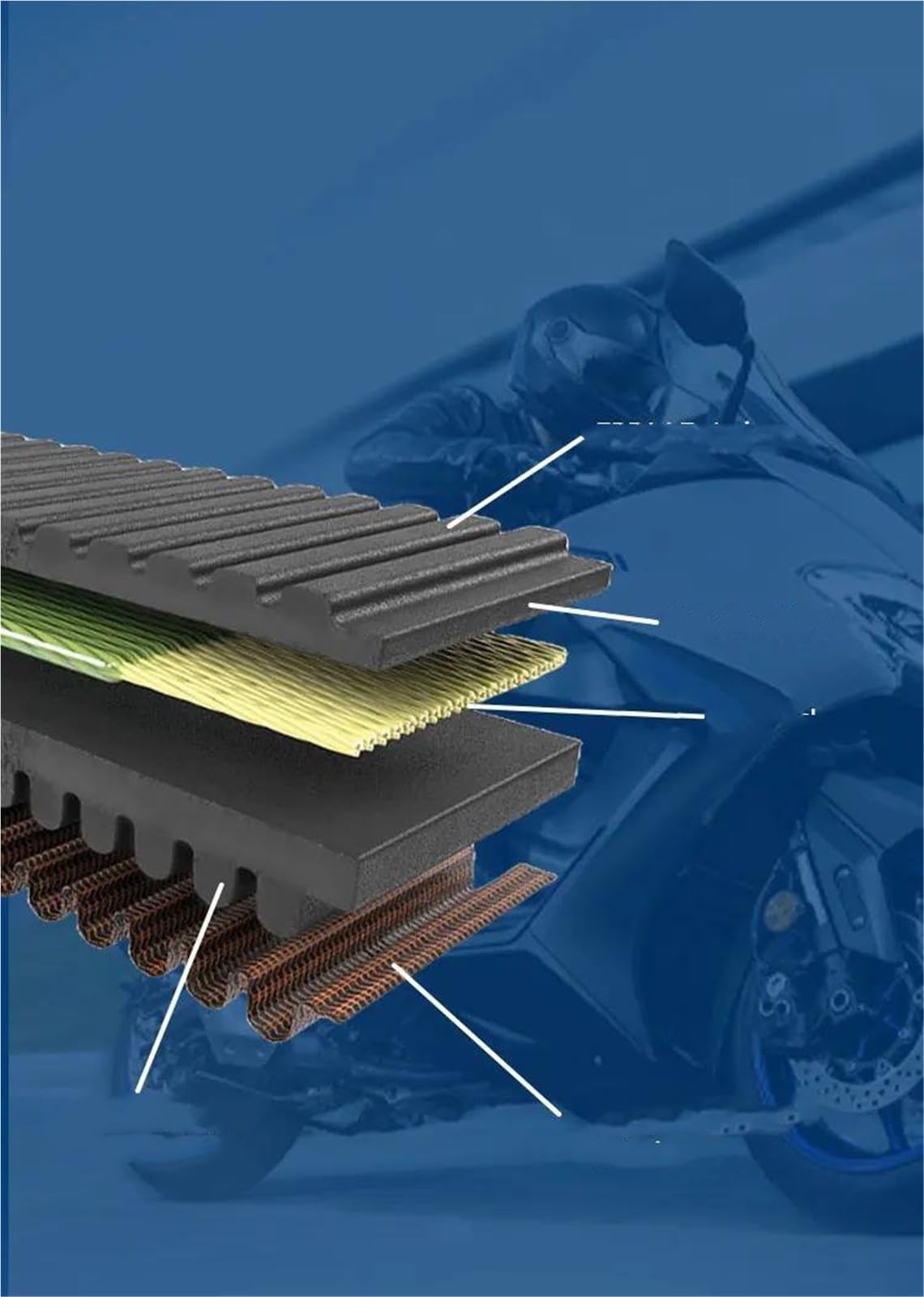 Roller Keilriemen Für Zontes 350 Für ZT350D D350 350E 350M ZT350T-E/D/M 98 Für ZONTES Motorrad Übertragung Stick Gürtel