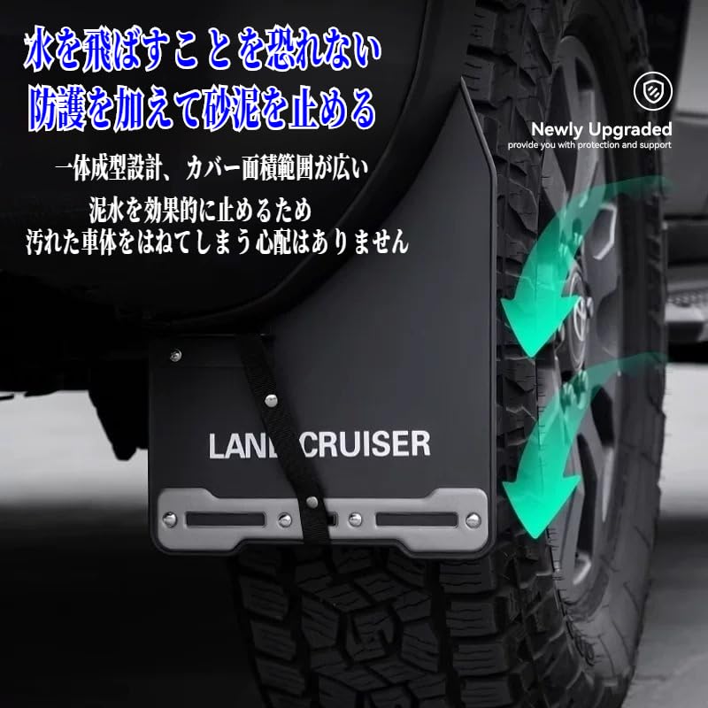ランクル250マッドガードセット YOURS [予約]ランドクルーザー250 専用 マッドガード 外装 泥よ