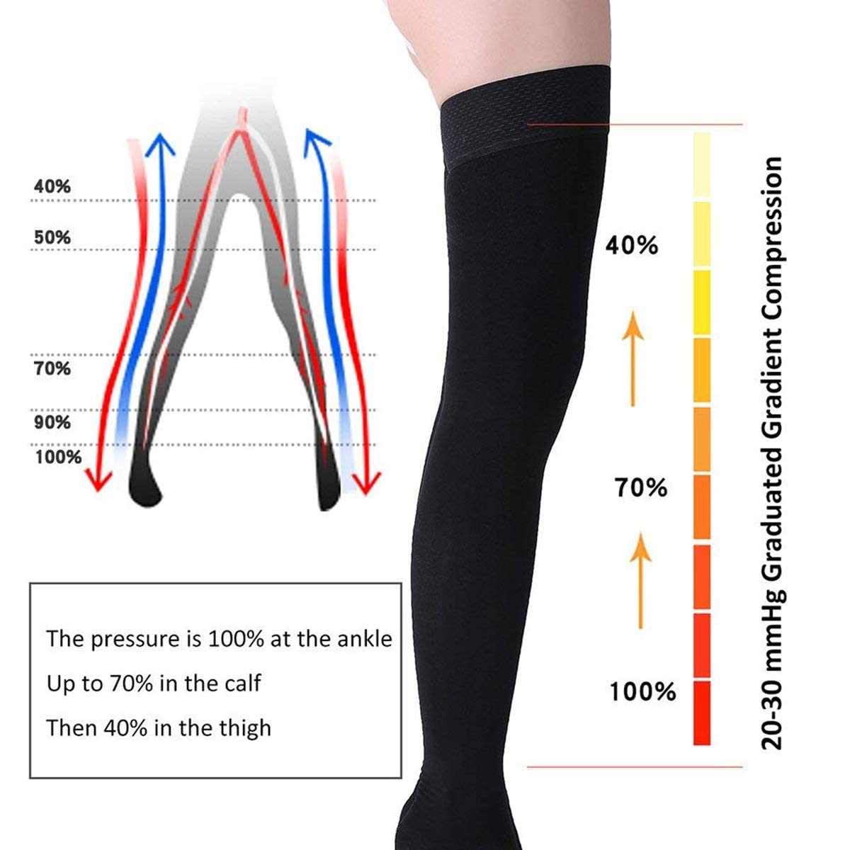 Compresión Muslo Medias altas 23-32-mmHg Ayuda de alivio Prevenga la vena varicosa (Color : Black, Size : L)