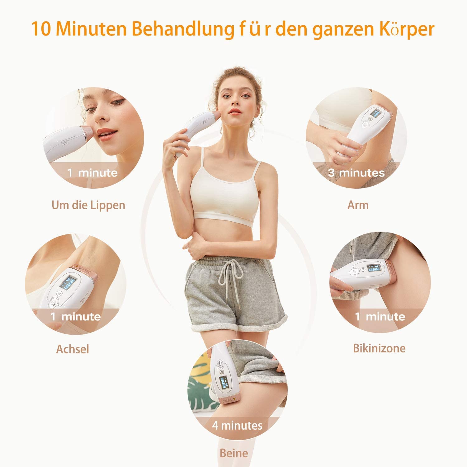 LOVEDOCK IPL Laser Haarentfernungsgerät mit Eiskühlung, 999.999 Impulse, Lichtbasierte Haarentfernung für Körper & Gesicht