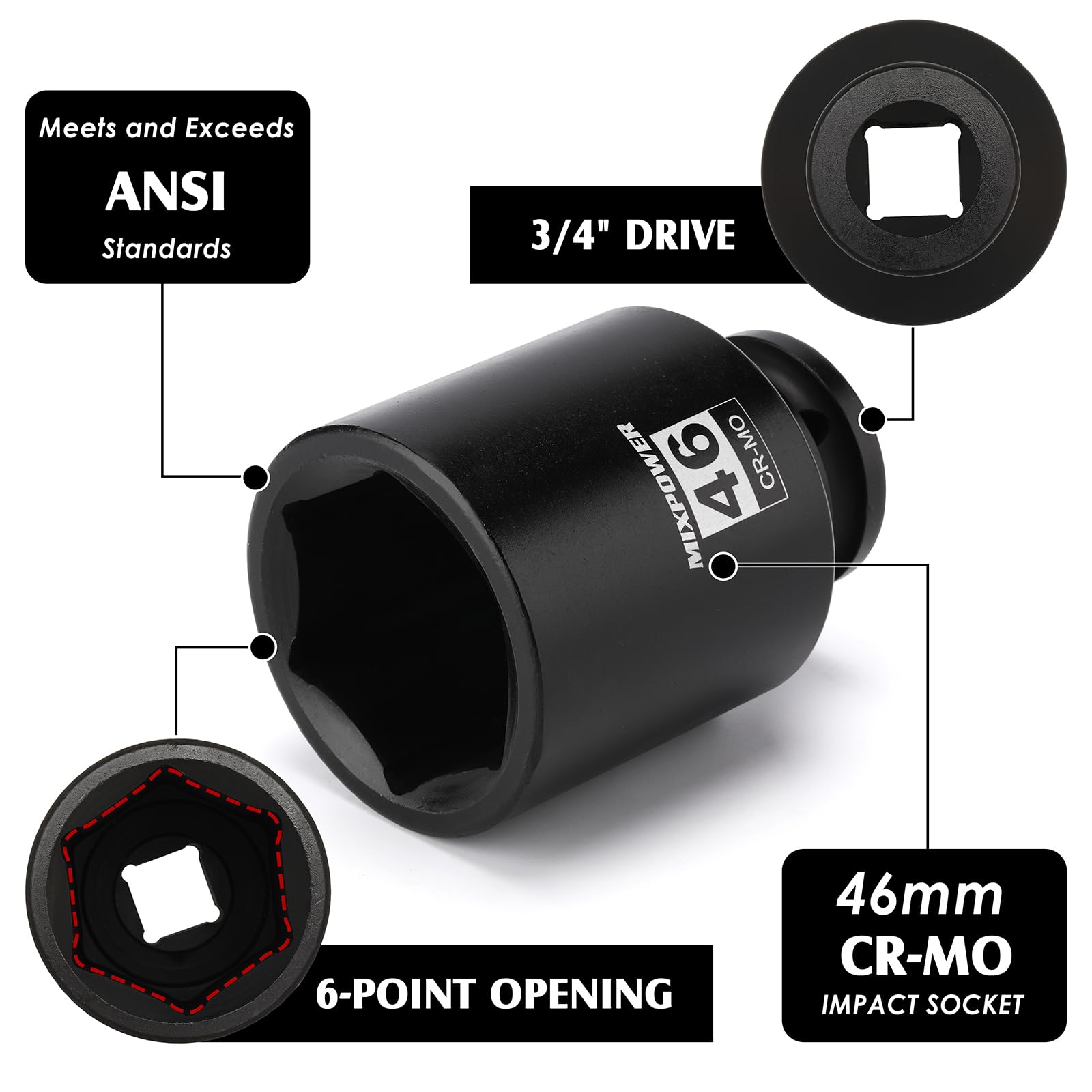 MIXPOWER 3/4" Drive Deep Impact Socket, 46mm, CR-MO, Metric, 6 Point, Axle Nut Impact Grade Socket for Easy Removal - Image 2
