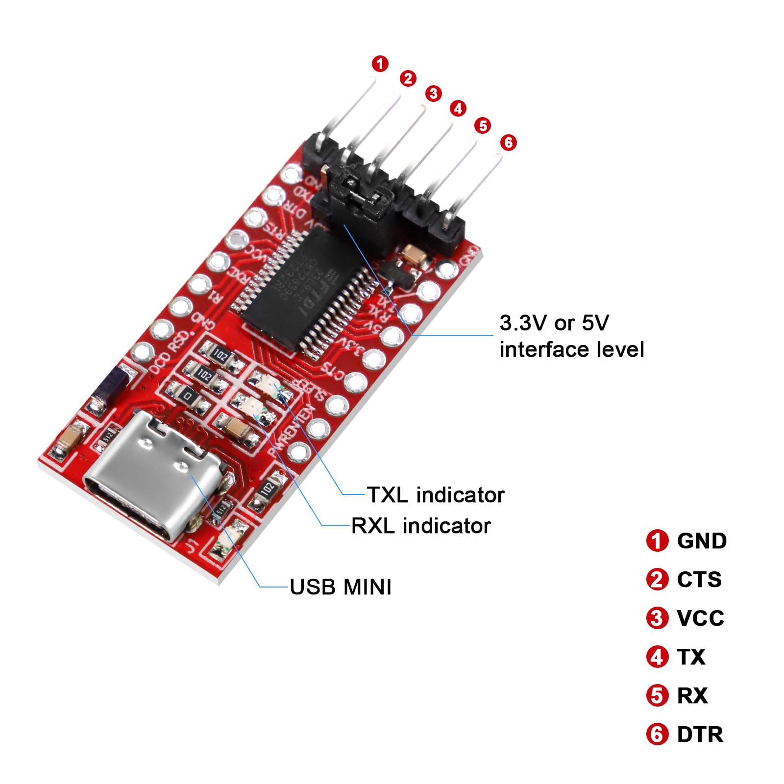 Adattatori seriali USB-C a TTL 5 PCS FT232RL USB a TTL Adattatore seriale Module per 3,3 V e 5 V compatibile con Arduino