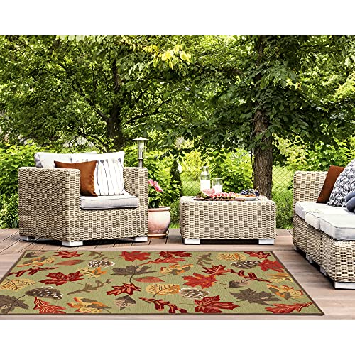 Return to product information