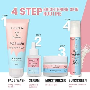 4 Step Skincare Routine: Achieve Radiant Skin Fast