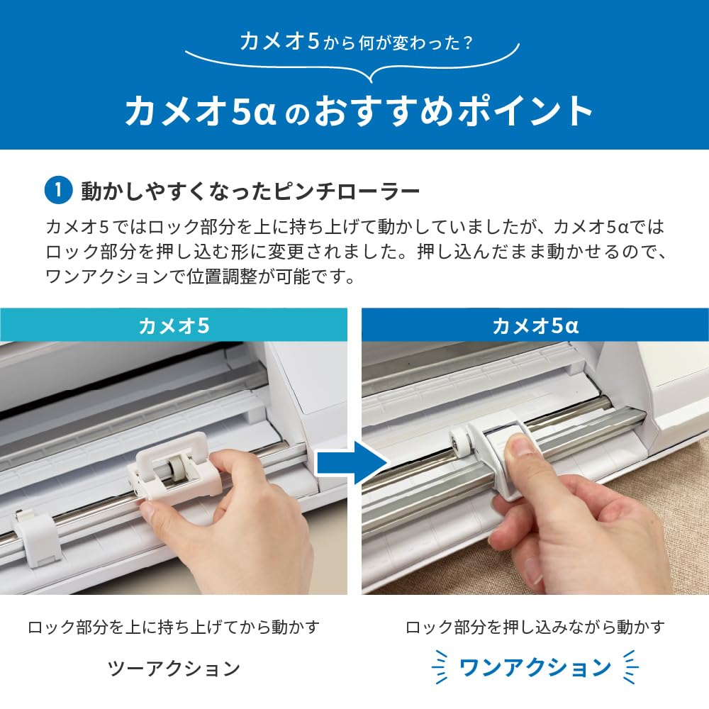 Amazon.co.jp: シルエット カメオ5アルファ 静電マットセット＋