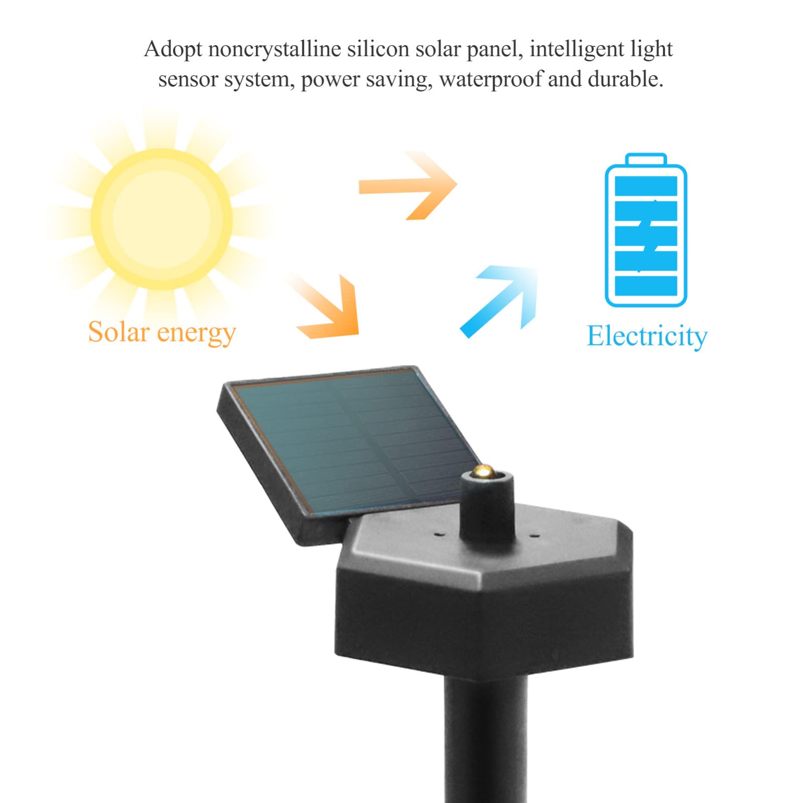 OSALADI 3pcs Waterproof Landscape Lighting Solar Lights Outside Solar Walkway Lights for Garden Decor Intelligent