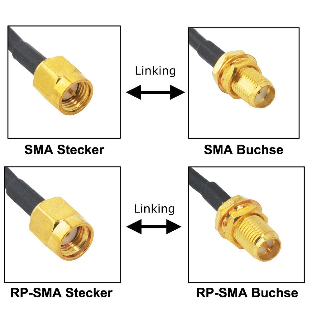 YILIANDUO RP SMA Antenna Extension Cable RP-SMA Male to Female Bulkhead Mount RG58 Coaxial Cable 2M for Wireless Network Card WiFi Adapter WiFi Router IP Camera - Image 4
