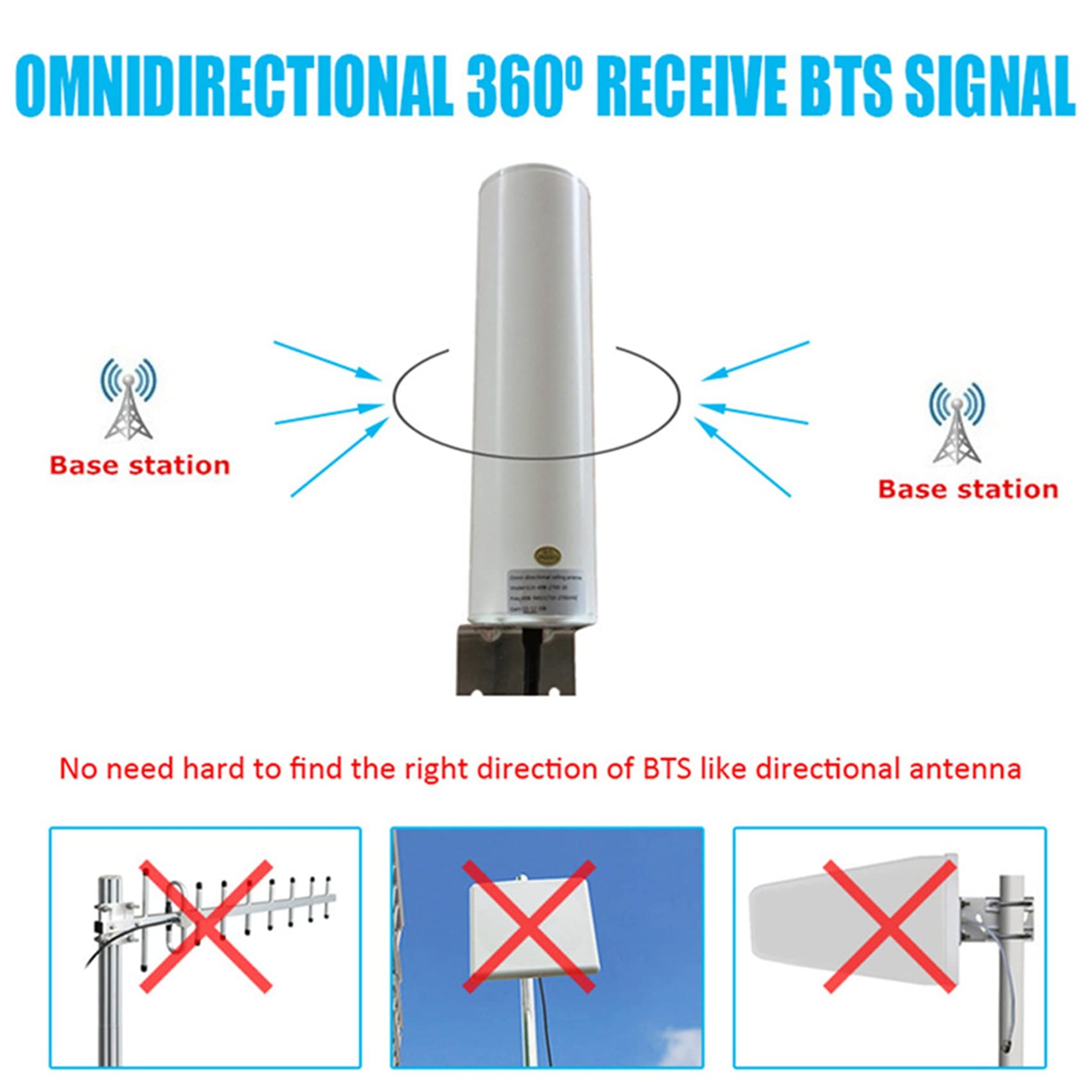 3X Antenna WiFi 4G LTE Antena SMA 12DBi Omni Antenne 5M Doppio 2.4GHz per B315 E8372 E3372 Router SMA