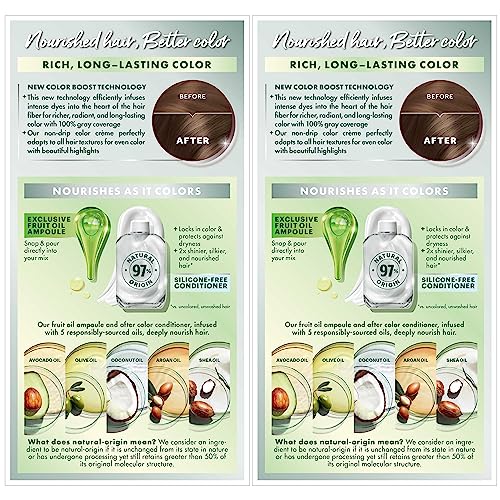 Coloración, Beauty Imagen adicional