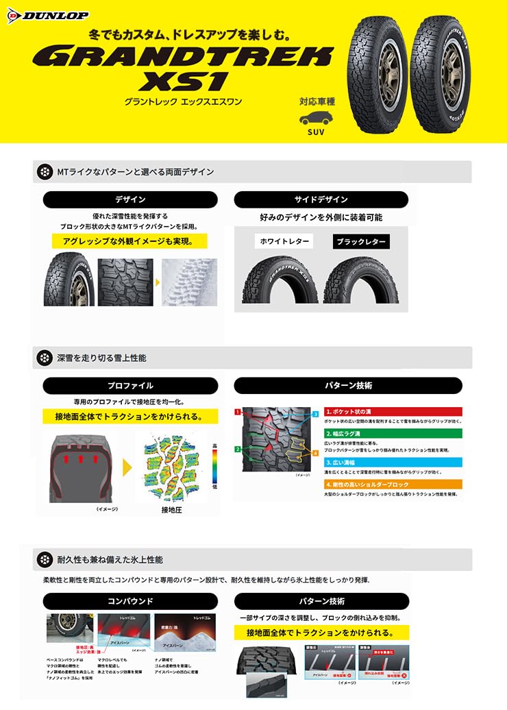 Amazon.co.jp: ダンロップ(DUNLOP) 185/85R16 105/103L SUV専用