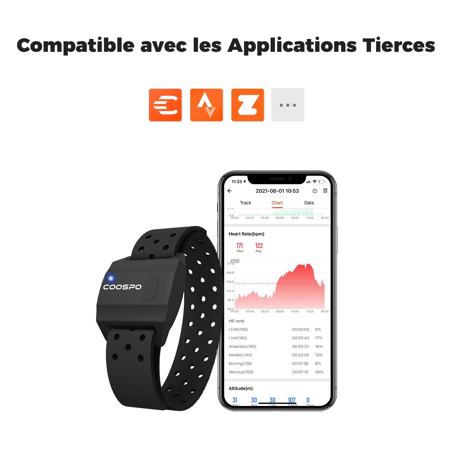 COOSPO Brassard optique Bluetooth 4.0 ANT+ compatible avec iFit Polar Strava Wahoo Garmin Peloton