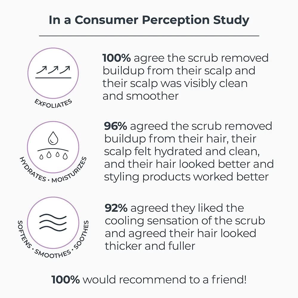 NassifMD Purifying Scalp Detox Exfoliant Hair & Scalp Cleansing Scrub