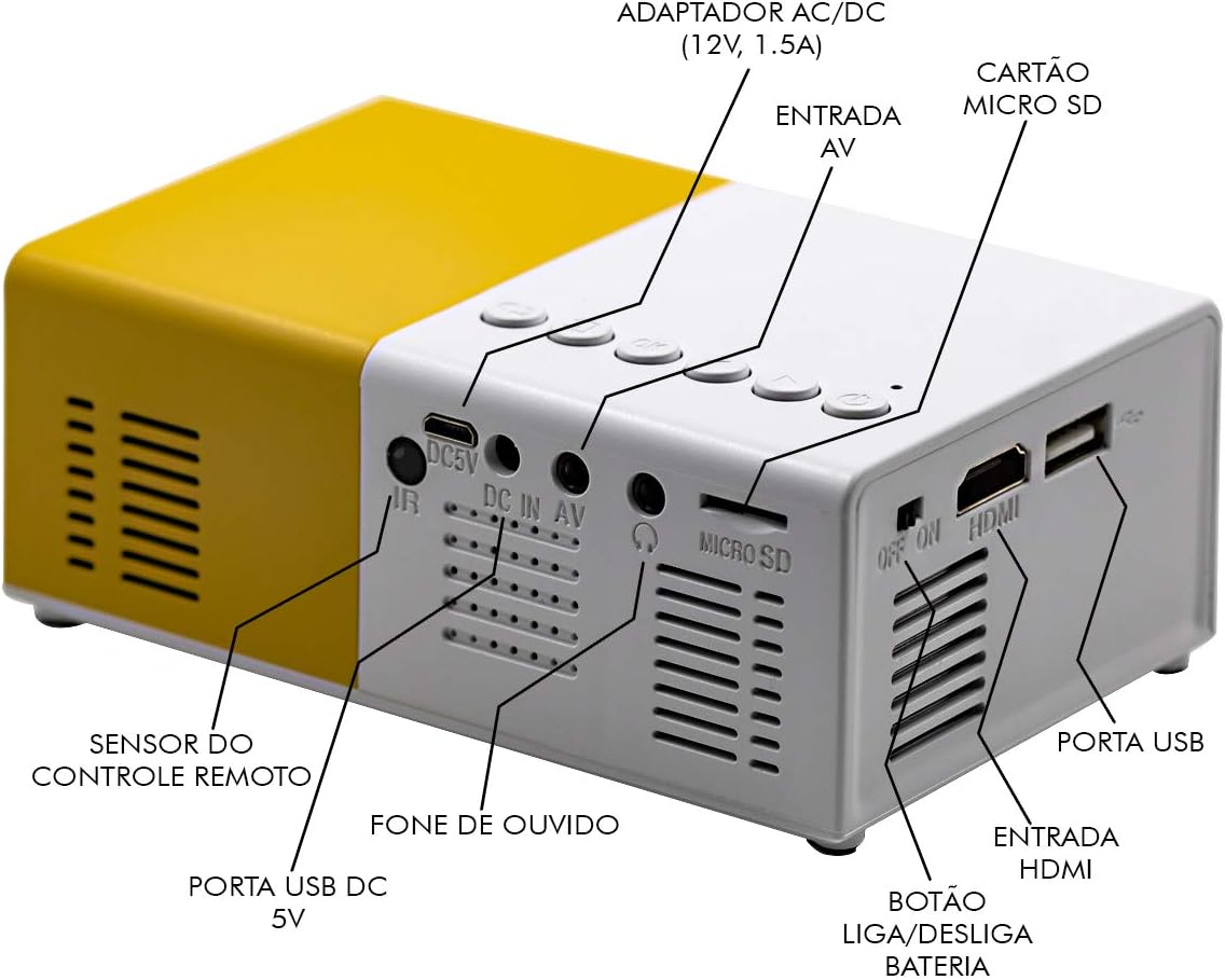 Арткы view of the YG-300 projector showing various input and output ports: DC5V USB, Remote Sensor, DC IN AV, Headphone, Micro SD, USB Port, HDMI Input, and Power On/Off Battery switch.