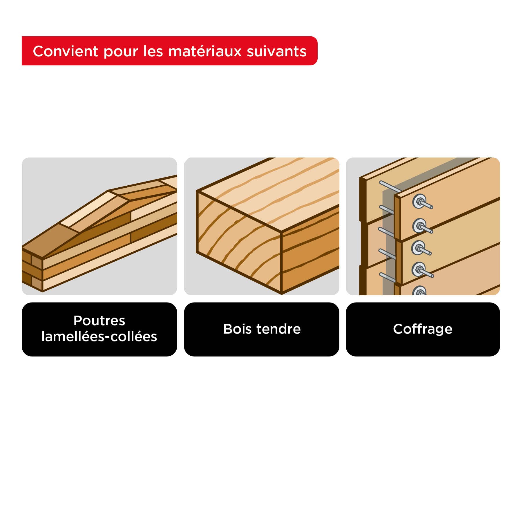 KWB Lames De Scie Sauteuse Pour Le Travail Des Métaux, Tige En T HSS 624220 5753620