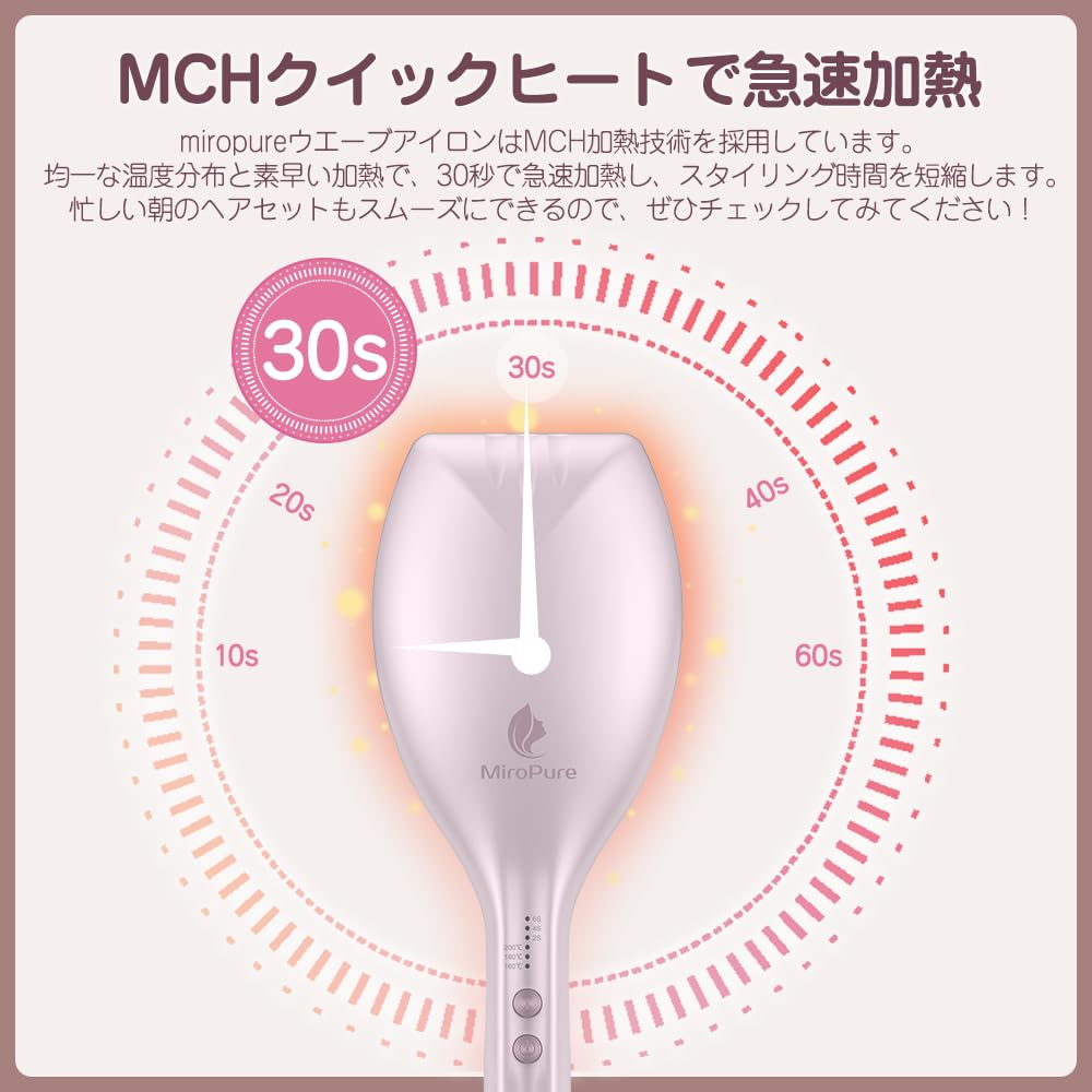 Amazon | Miropure ヘアアイロン ウェーブアイロン カールアイロン