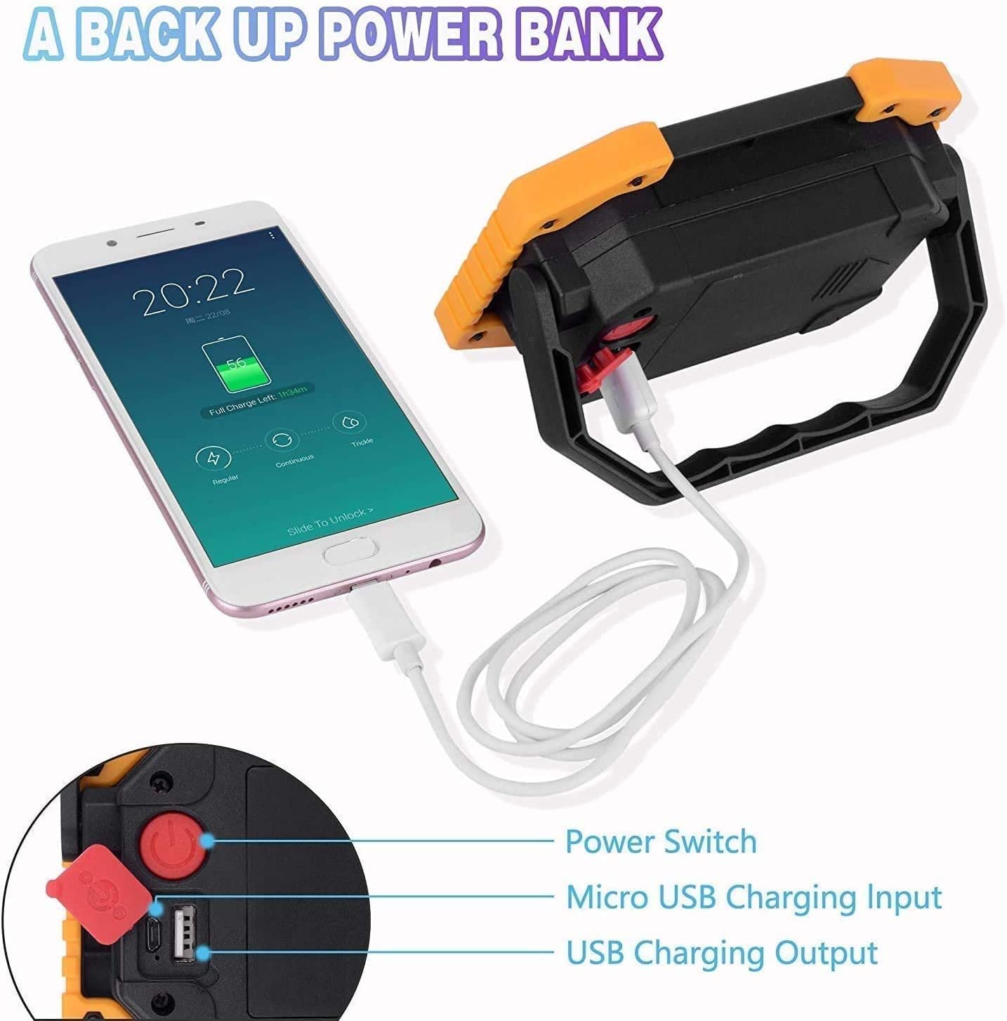 Fari da lavoro a LED Ricaricabili Proiettori da lavoro portatili con set di 2 luci da cantiere USB, 8000LM Luce per riparazioni di emergenza per auto da escursionismo Illuminazione per cantieri edili