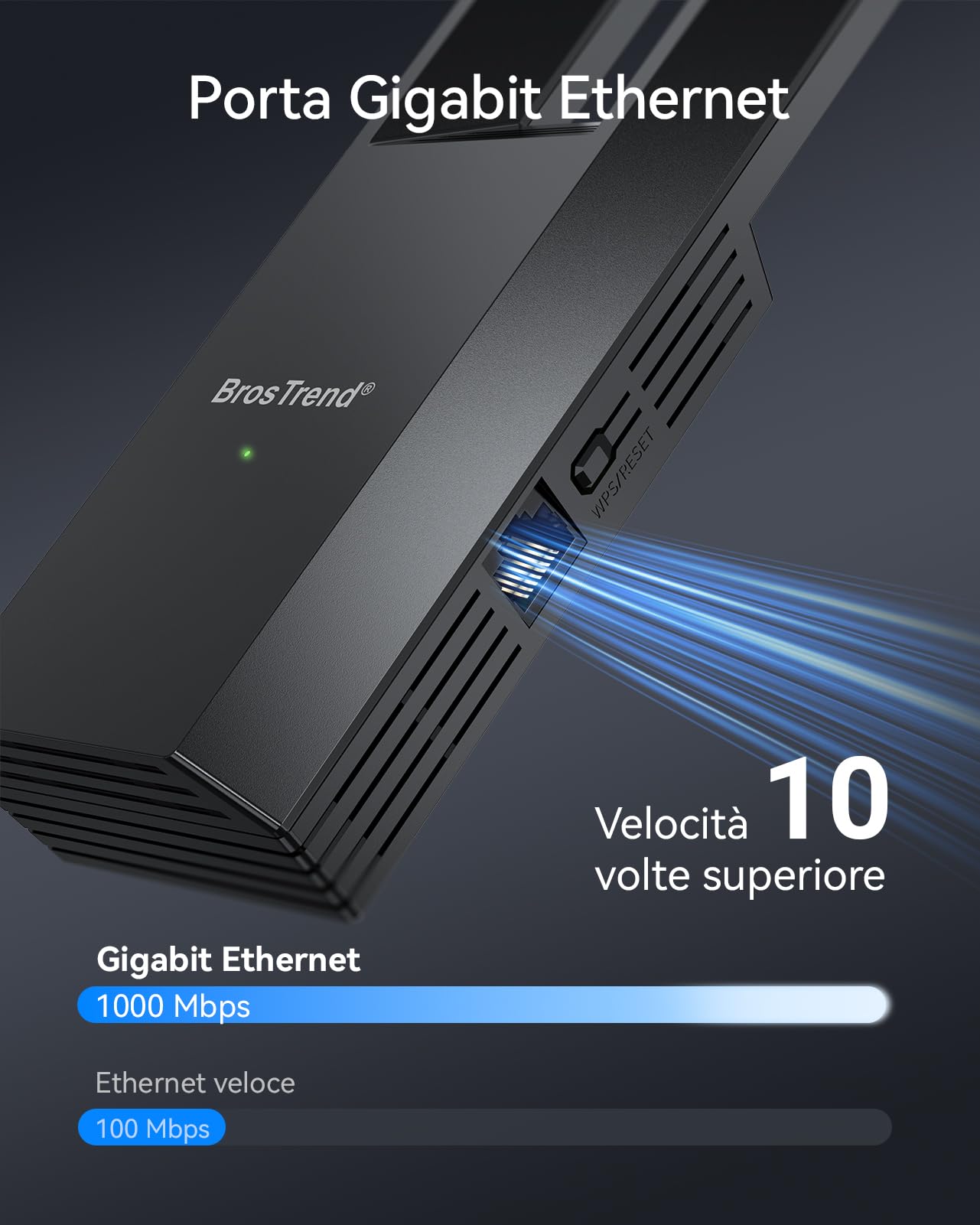 BrosTrend AC1200 WiFi to Ethernet Adapter, Adattatore WiFi Ethernet con RJ45 Porta Gigabit, Dual Band 5GHz & 2.4G Ricevitore Bridge Wi-Fi per Smart TV, Stampante, PlayStation, Trasformare Wi-Fi in LAN