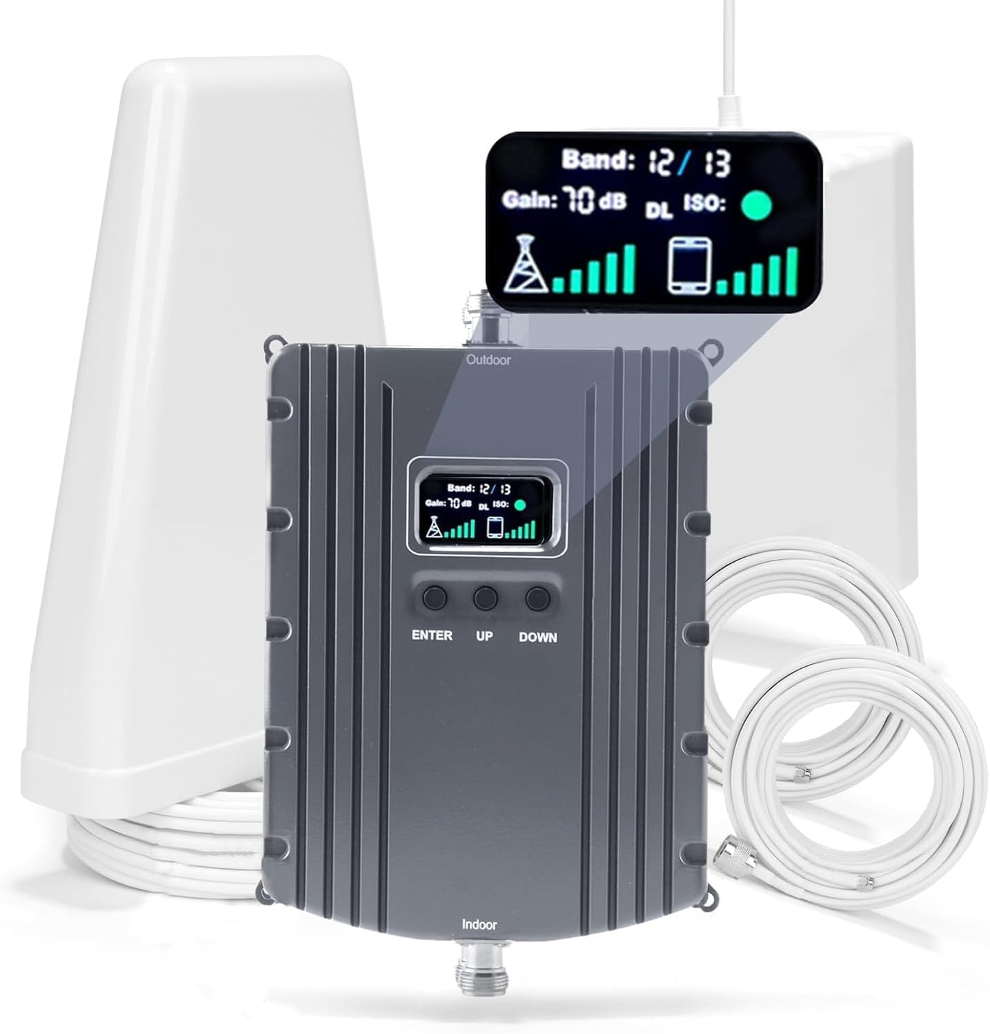 SNDcellup Cell Phone Signal Booster for Home & Office: 5500 Sq Ft Coverage, 5G 4G LTE All US Carriers, Bands 2/25/4/66/5/12/17/13, FCC Approved