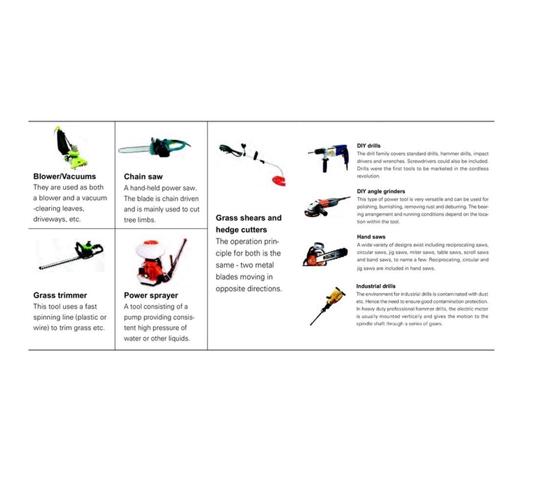 Rodamiento de Bolas de Ranura Profunda 6006ZZ ABEC-3 for cortacésped de Ranura Profunda 6006 Z ZZ rodamientos de Bolas 6006Z 30 * 55 * 13mm