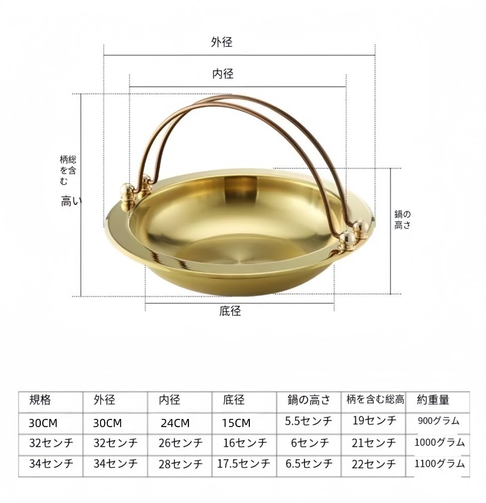 Amazon | Sutenno すき焼き鍋 両手鍋 卓上鍋 ステンレス製 30cm 32cm