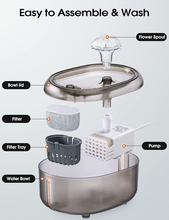 Fuente de Agua para Gatos WOPET, 2L Automática, Bebedero para Gatos y Perros Pequeños miniatura 4