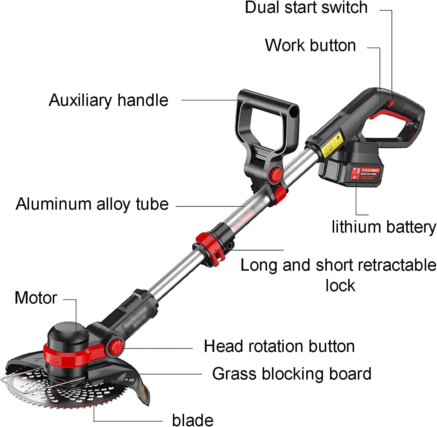 Portatile in Mano Diserbatrice Leggera a Testa Rotante con Impugnatura Retrattile con Batteria da 20 V / 4,0 Ah 2 Lame Rasaerba Portatile Trimmer Manuale da Giardino Elettrico