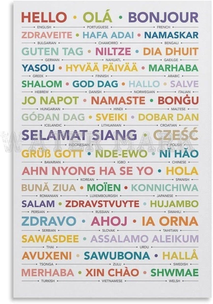 PKNVKZIDK Multilingual Hello Poster World Greetings in Different Languages Canvas Wall-Art for Global Home Office Decor Framed,12x18inch(30x45cm)