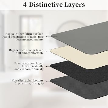 Bath Mat Bathroom Rugs, Non Slip Thin Rubber Backing Ultra Thin Bathroom Rug Fit Under Door, Quick Dry Super Absorbent Washable Shower Bath Mats for Bathtub Side Floor, Easy Care