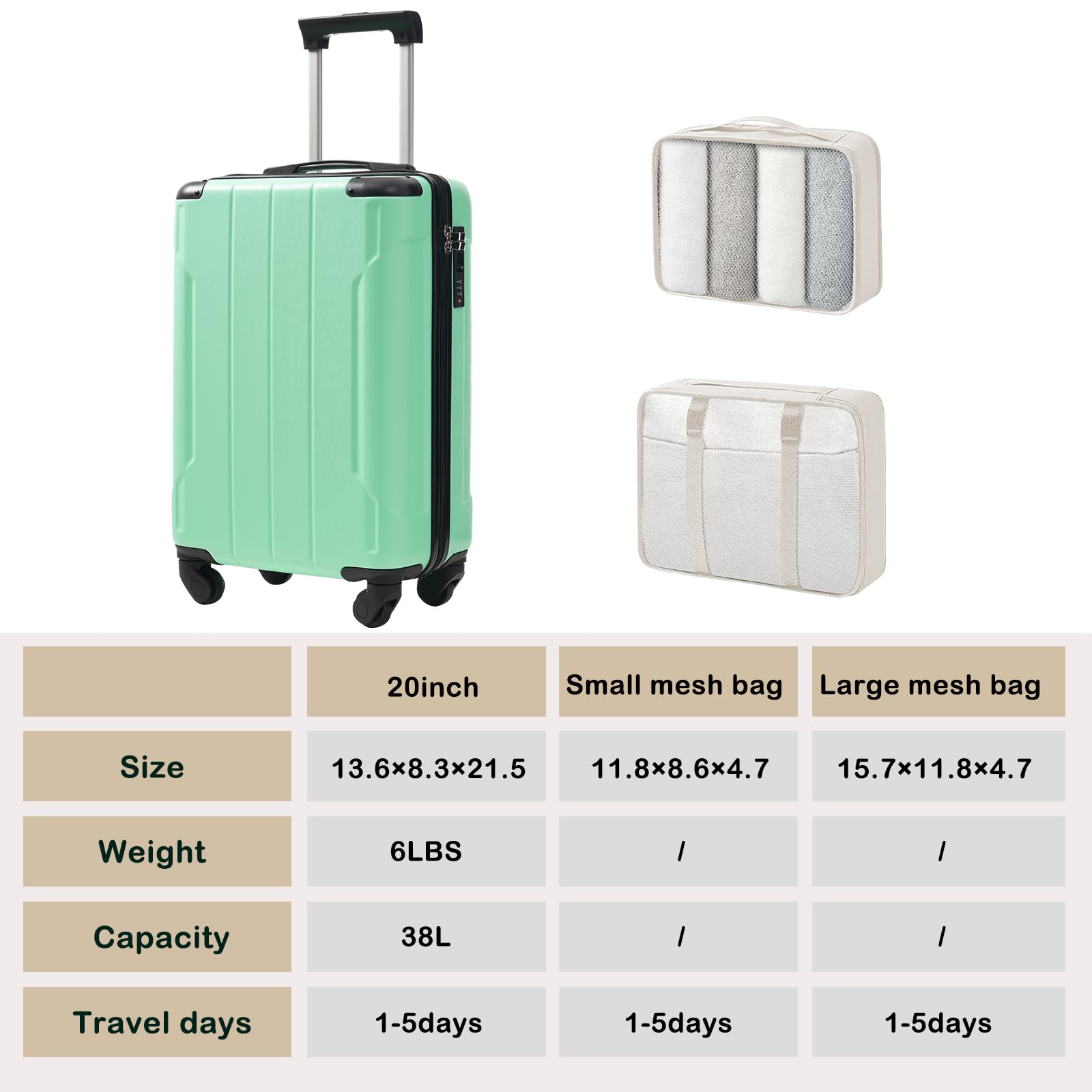 Merax Carry on Luggage Set, 20 Inch Hardshell ABS Suitcase with Spinner Wheels, Built-in TSA Lock & 2 Packing Cubes Airline Approved for Business Weekend Travel