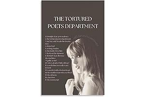 Taylor Swift Music Album Canvas Wall Art