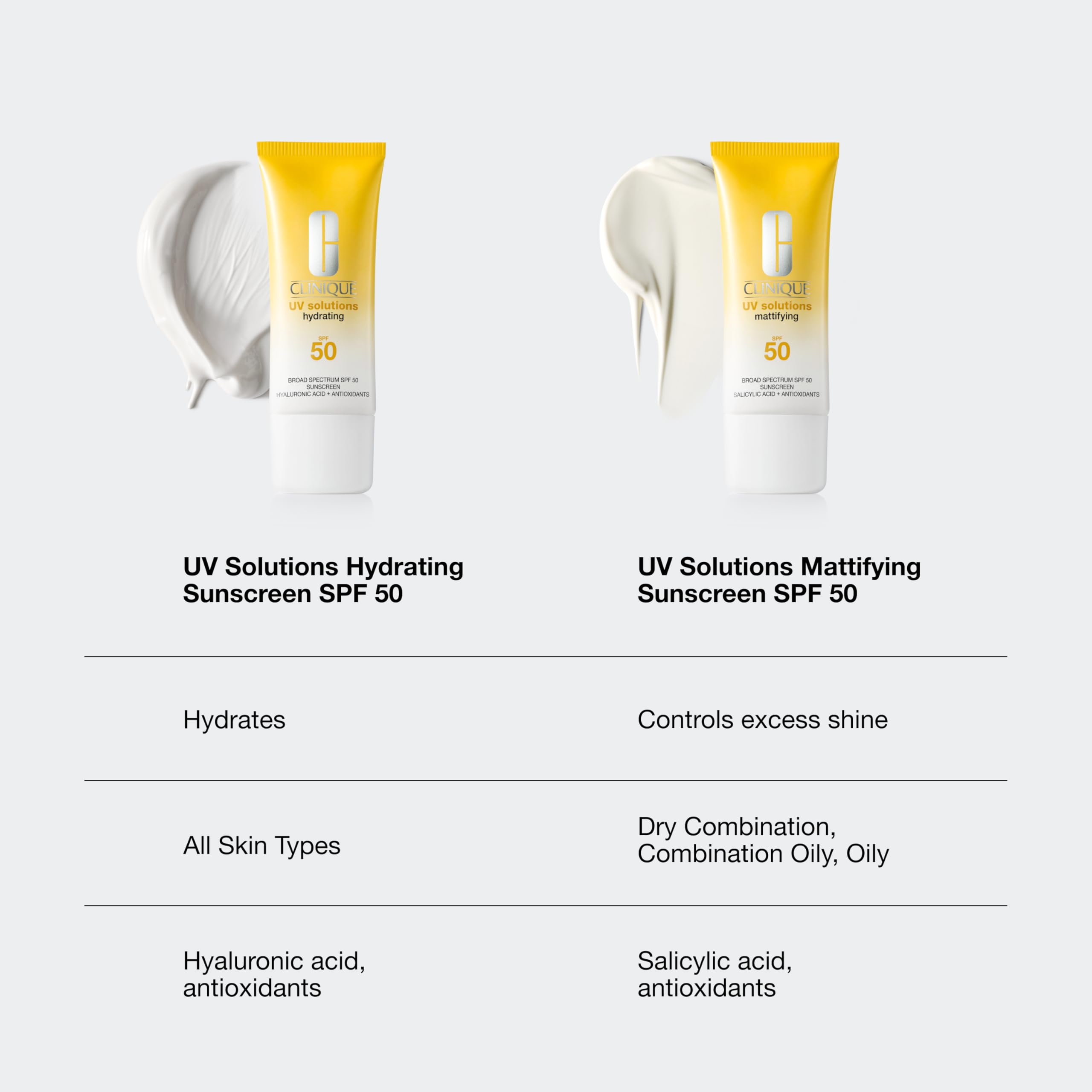 Clinique UV Solutions Sunscreen Broad Spectrum SPF 50 With Antioxidants | In Mattifying & Hydrating Formulas | No White Cast | Safe For Sensitive Skin, 1.3 Fl Oz